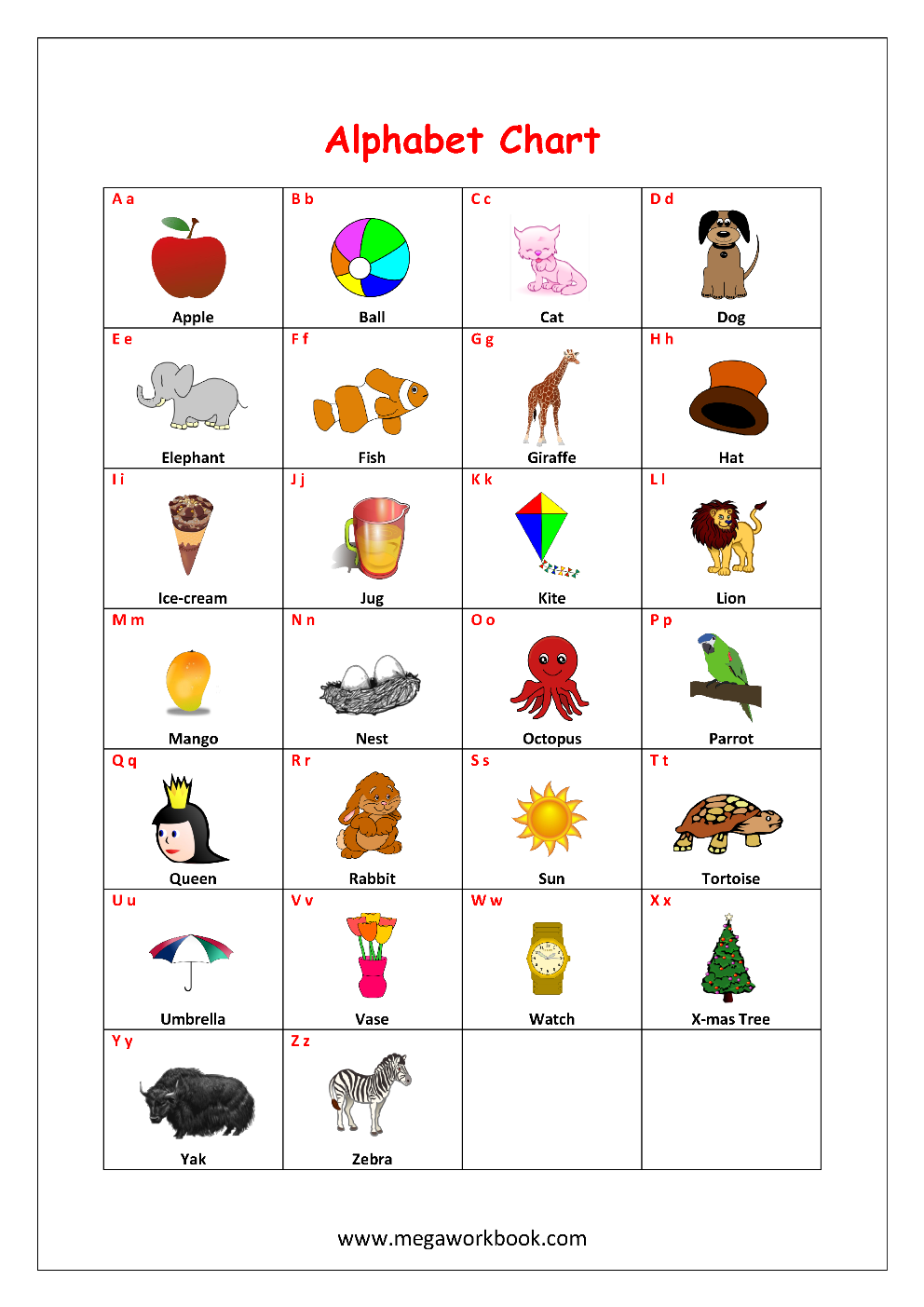 Free Alphabet Chart For Preschool