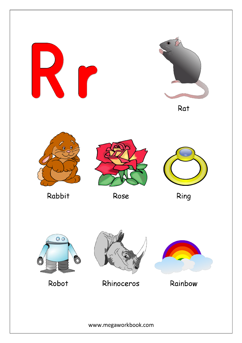 Things That Start With A, B, C, D and Each Letter - Alphabet Chart