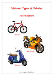 eBook-Different Types of Vehicles (with pictures)