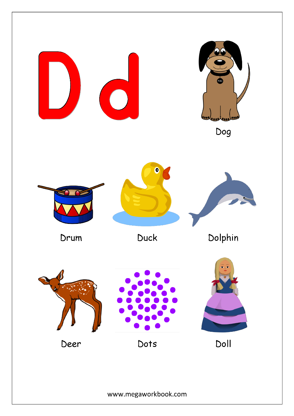 Things That Start With A, B, C, D and Each Letter - Alphabet Chart -  Objects Beginning With Letter - Alphabets With Pictures - MegaWorkbook