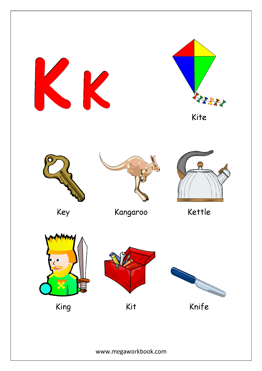 Things That Start With A, B, C, D and Each Letter - Alphabet Chart ...