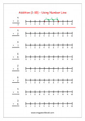 Math Printable Worksheet - Addition Using Number Line (1-10)