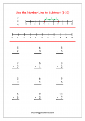 Printable Math Worksheet - Subtraction Using Number Line (1-10)